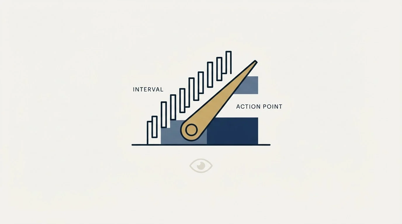 Section illustration: Reading them at the interval they can move
