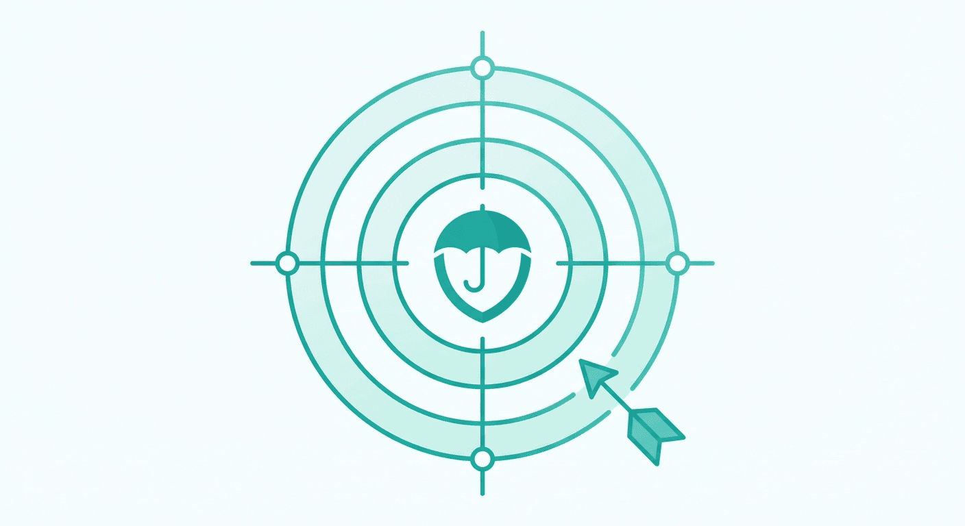 B2B targeting strategy for Insurance