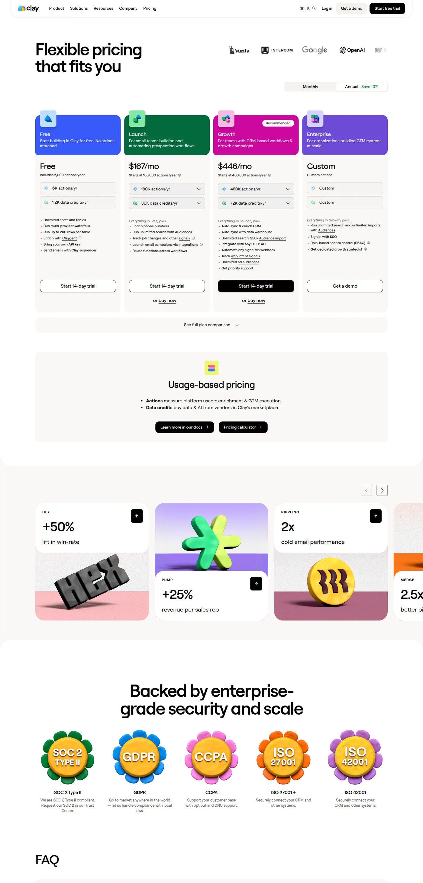 Clay's public pricing page showing the free tier, Launch and Growth plans
